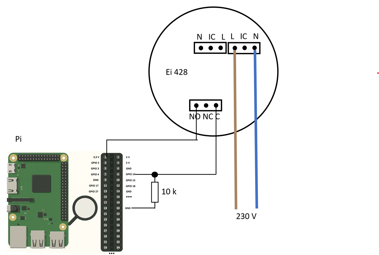 Abb. 6 – Schaltbild zur Anbindung vom Funkrelaismodul an Pin 8 (GPIO 14) am Raspberry Pi
